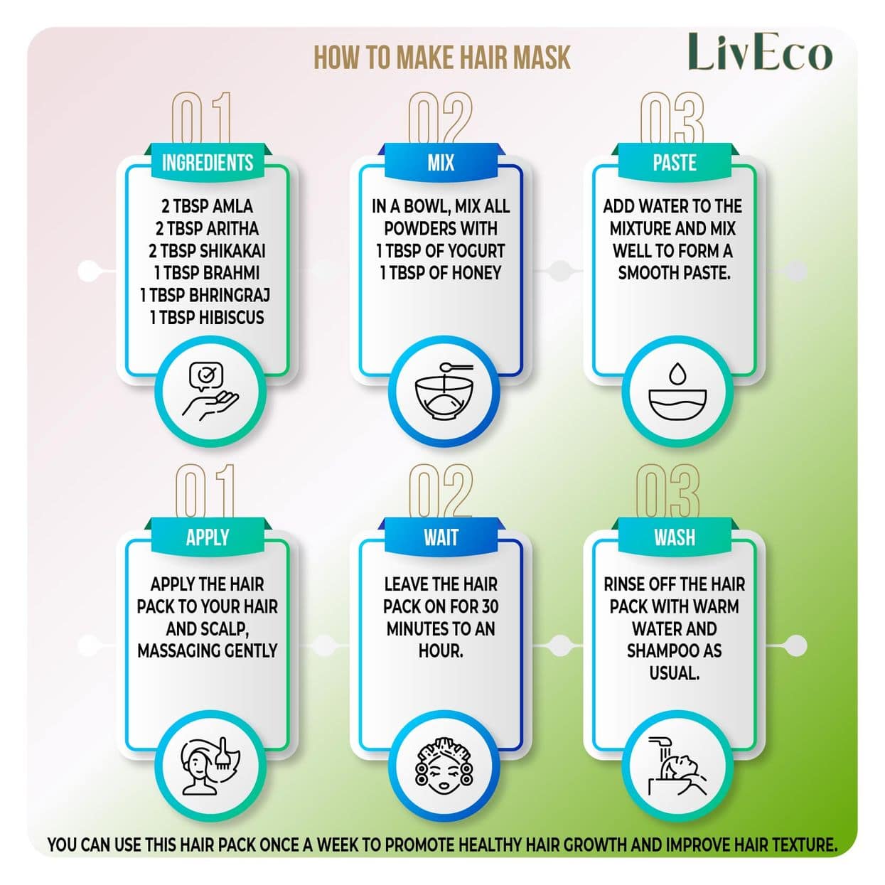 how to use make hair pack of amla reetha shikakai bhringraj brahmi hibiscus powder